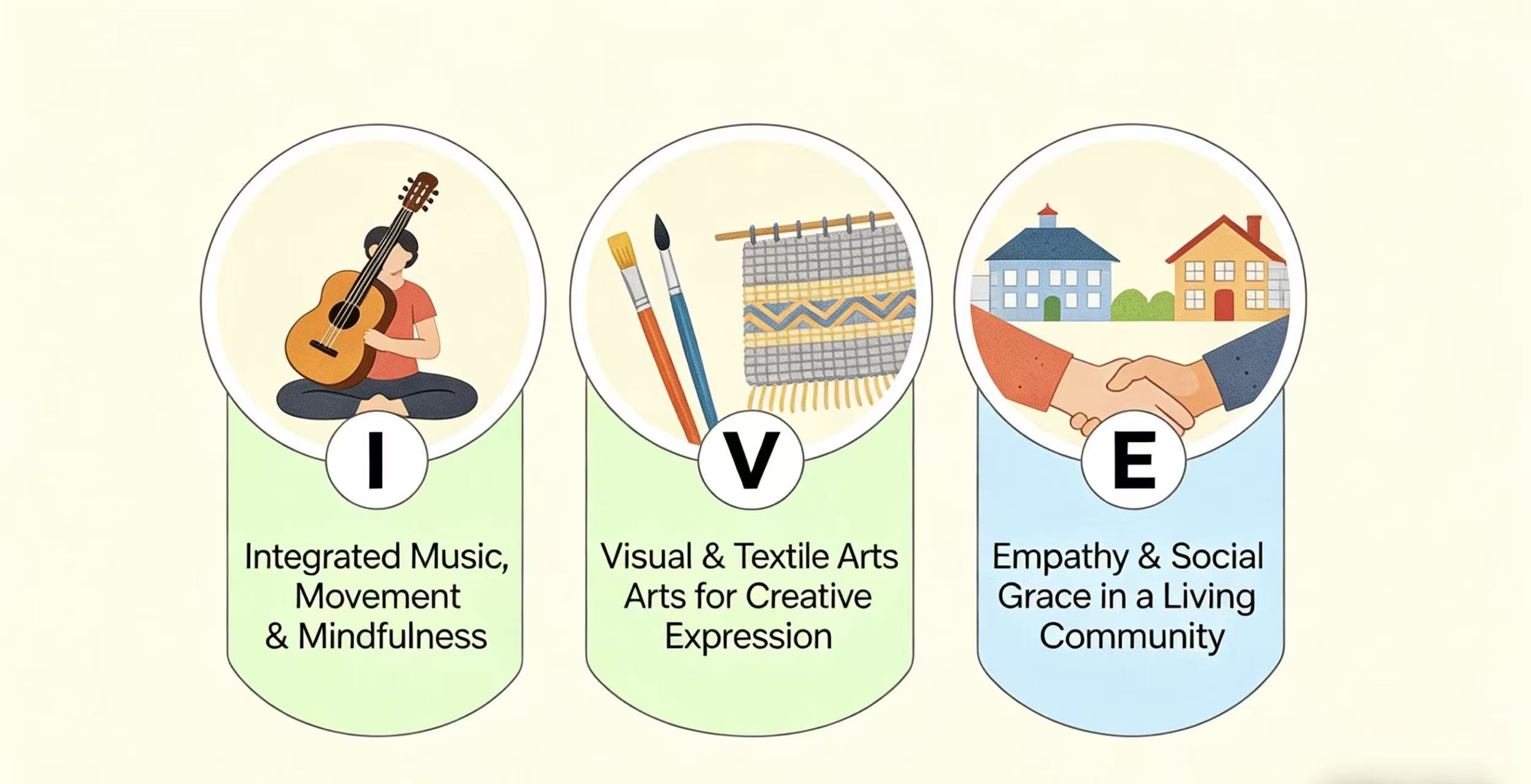 Prepared classroom with warm Montessori-inspired materials